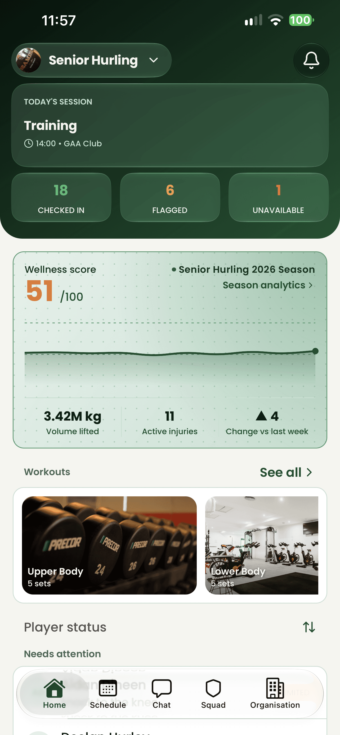 Bua on iPhone: the manager's home screen — today's session, check-in counts and the squad's wellness score.